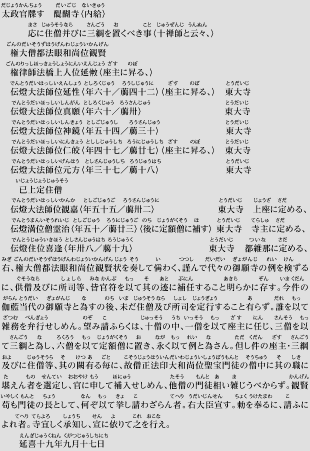 草創期醍醐寺の発展における聖宝の影響