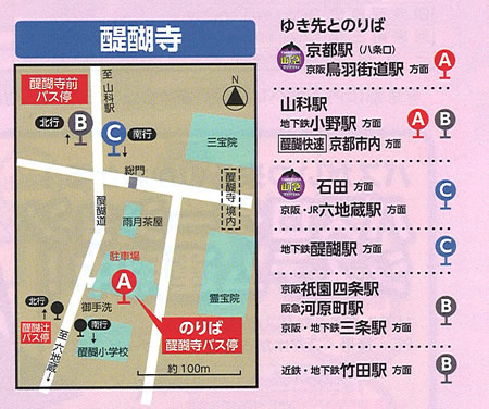 醍醐寺バス停案内図